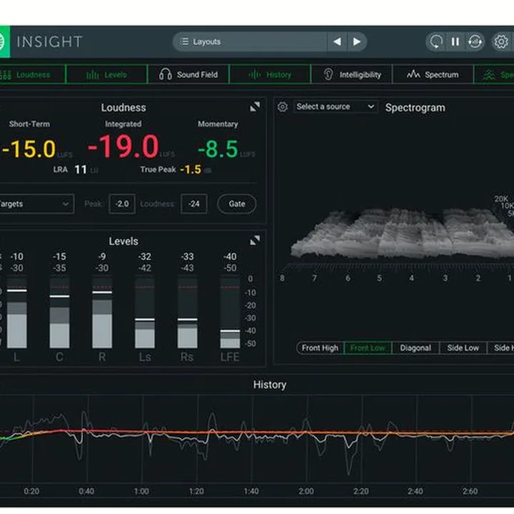 iZotope Insight 2 , Test, Avis