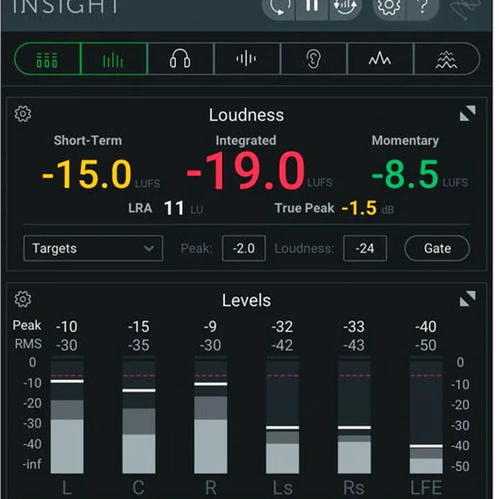 iZotope Insight 2 , Test, Avis