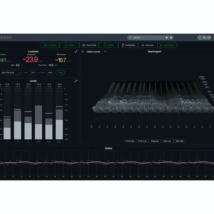 iZotope Music Prod. Suite 5 CG Any Test, Avis & Comparatif