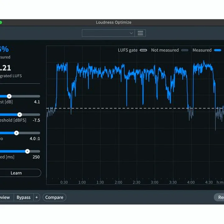 iZotope RX 11 Standard , Avis, Test