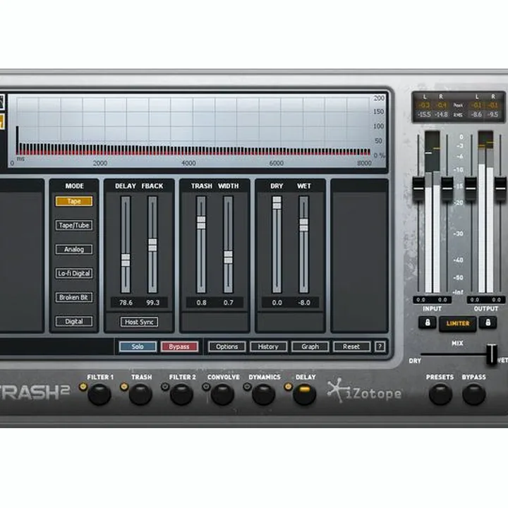 iZotope Trash 2 Expanded / Test, Comparatif, Avis