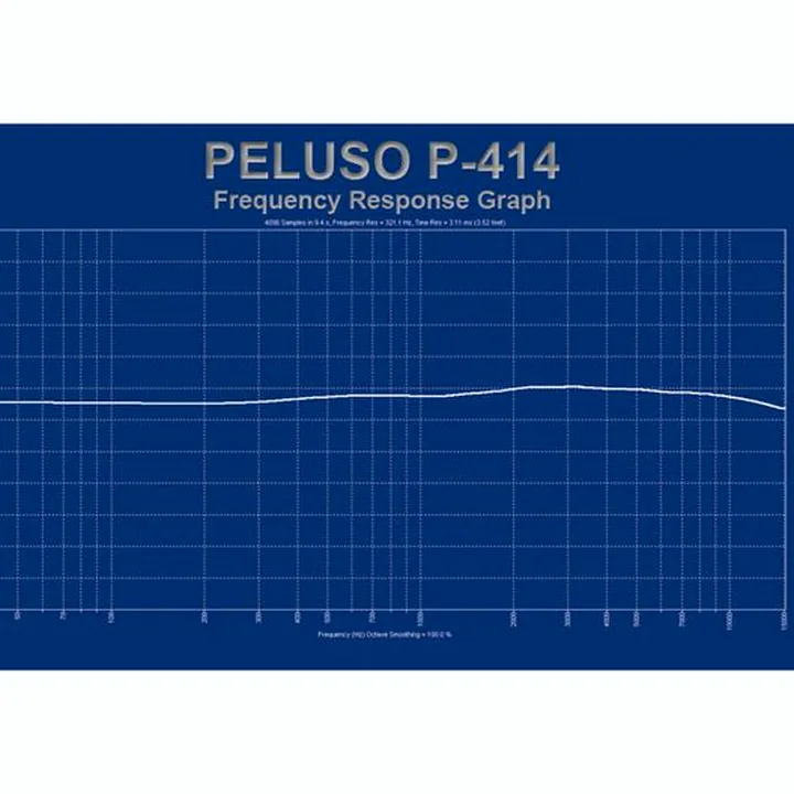 Le micro Peluso P-414 Avis, Comparatif & Test