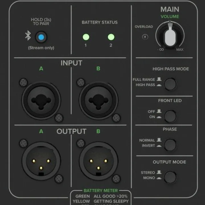 Mackie Thump Sub GO / Avis, Test