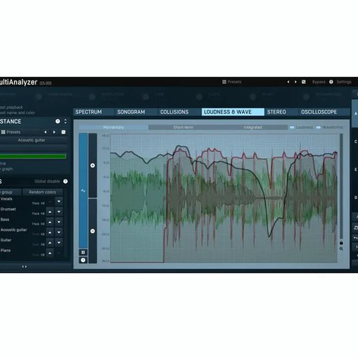MeldaProduction MMultiAnalyzer / Comparatif, Avis, Test