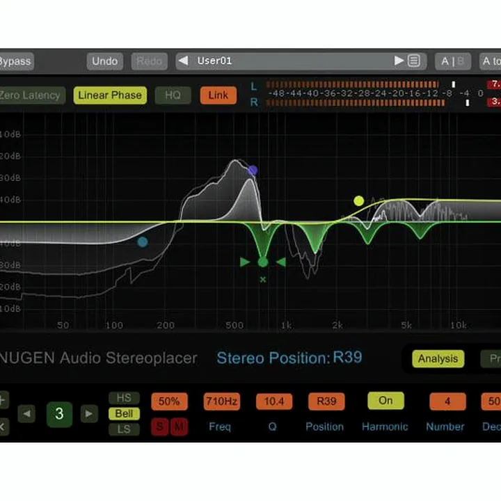 Nugen Audio Focus Test, Avis, Comparatif