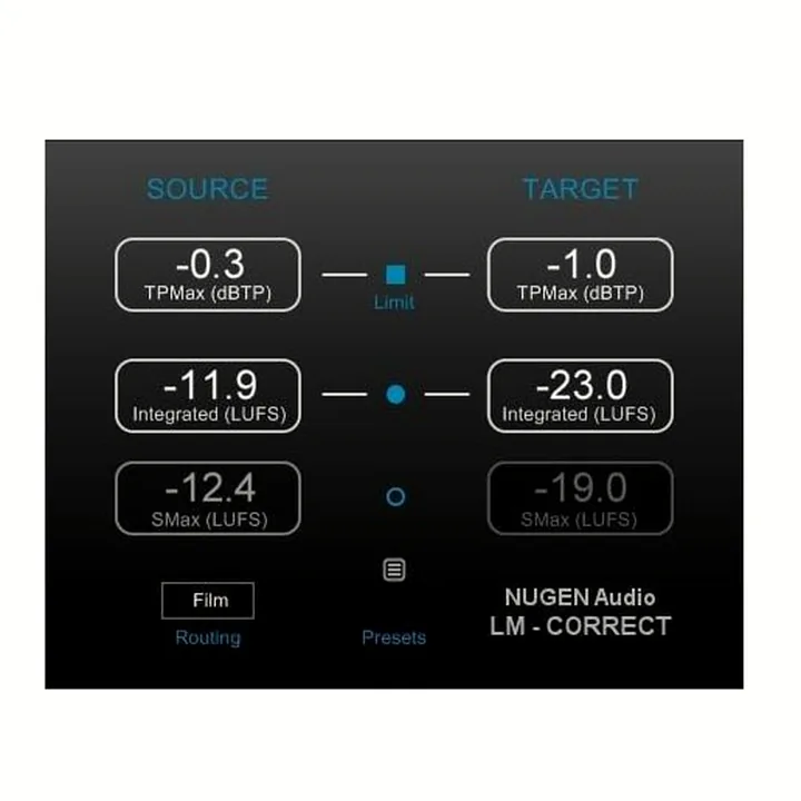 Nugen Audio LM-Correct 2 : Comparatif, Avis & Test