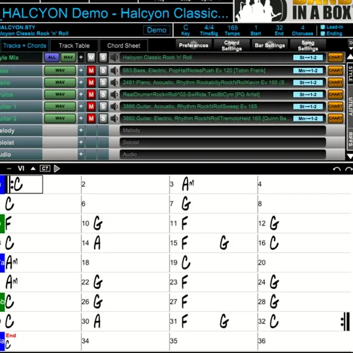 PG Music BiaB MegaPAK PC Test, Avis
