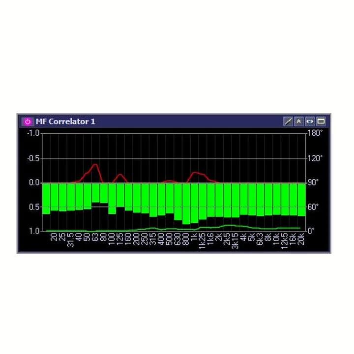 Pinguin PG-AMM-Surround Test et Avis
