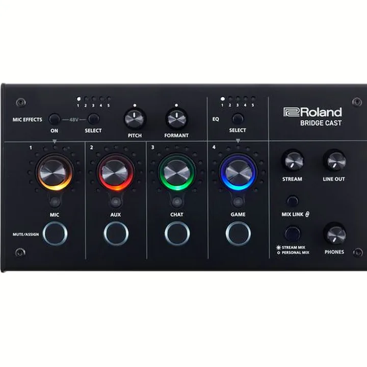 Roland Bridge Cast , Avis, Test