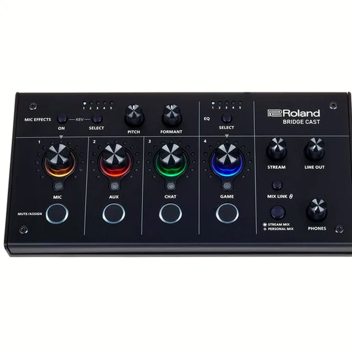 Roland Bridge Cast , Avis, Test