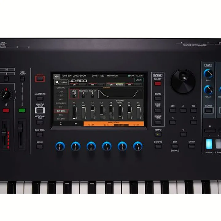 Roland Cloud Fantom EX Upgrade – Avis & Test