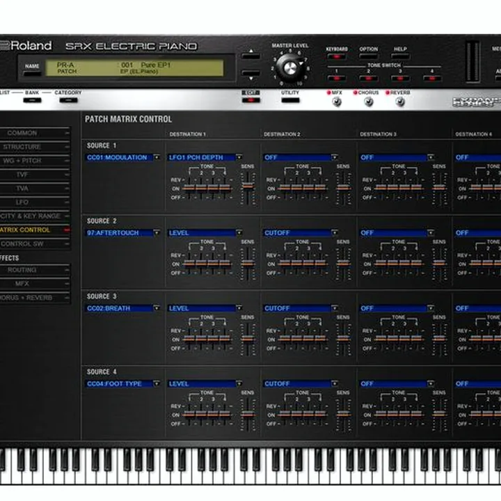 Roland Cloud SRX Electric Piano : Comparatif, Avis & Test