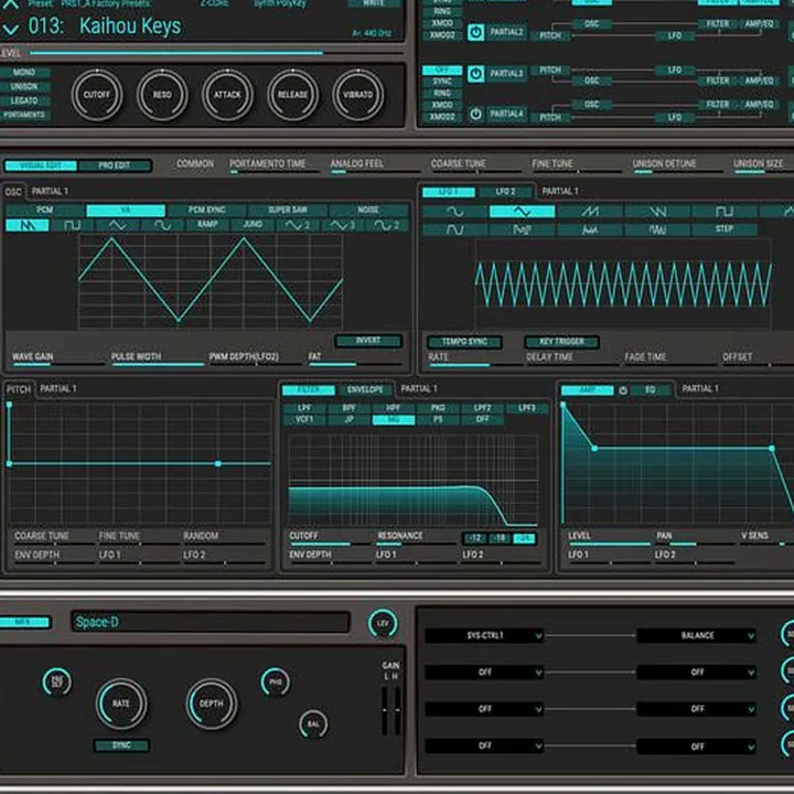 Roland Cloud Zenology Pro , Comparatif, Avis et Test