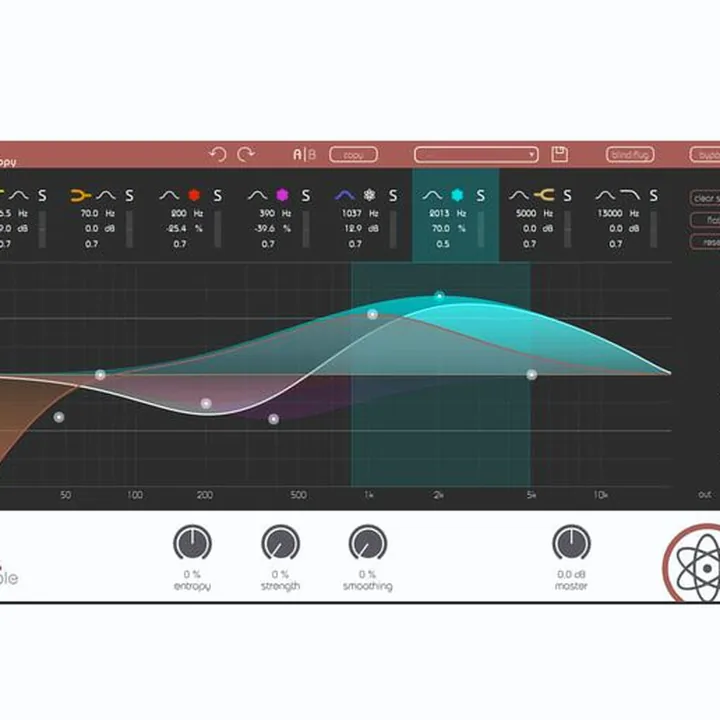 Sonible entropy EQ+ – Avis, Test