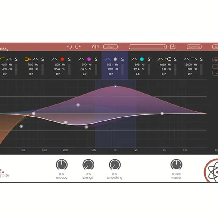 Sonible entropy EQ+ – Avis, Test