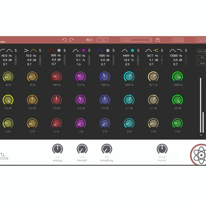 Sonible entropy EQ+ – Avis, Test