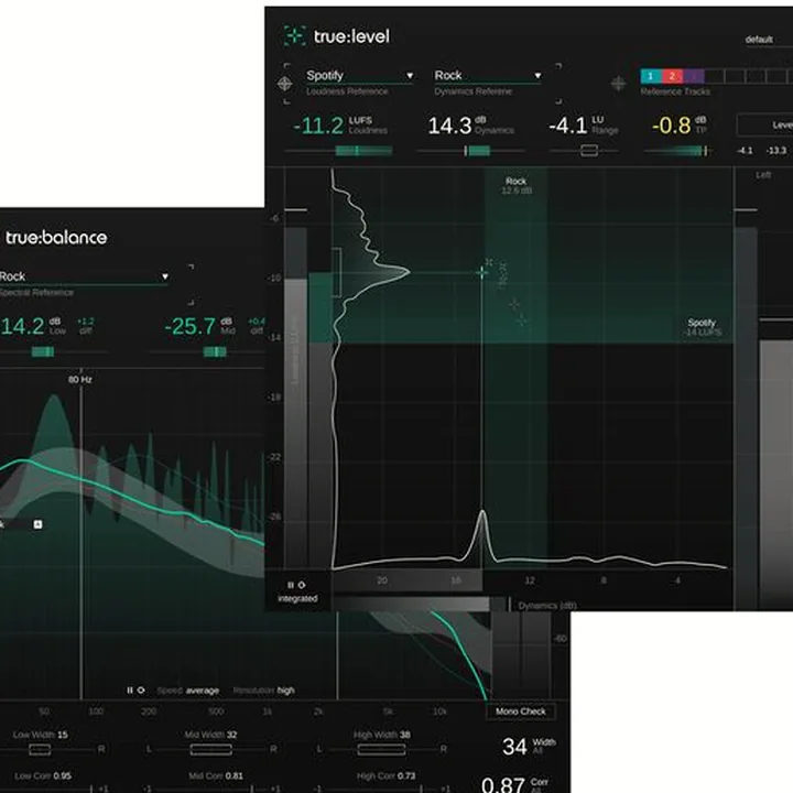 Sonible Metering Bundle / Avis, Comparatif, Test