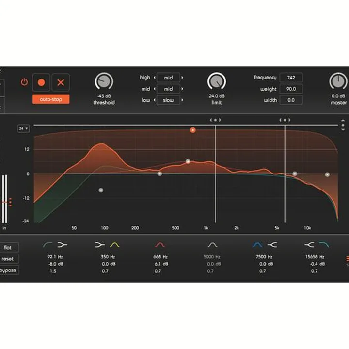Sonible smart:EQ live – Avis, Comparatif & Test