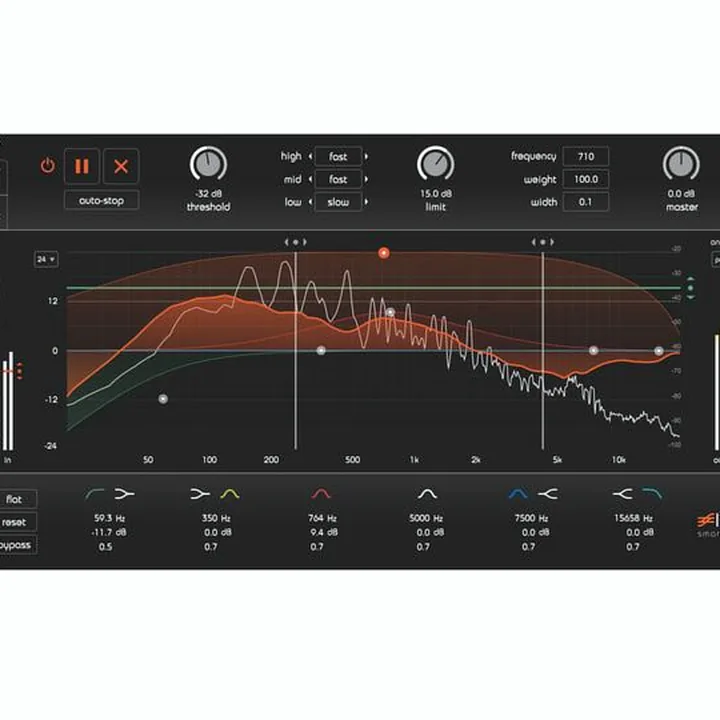 Sonible smart:EQ live – Avis, Comparatif & Test