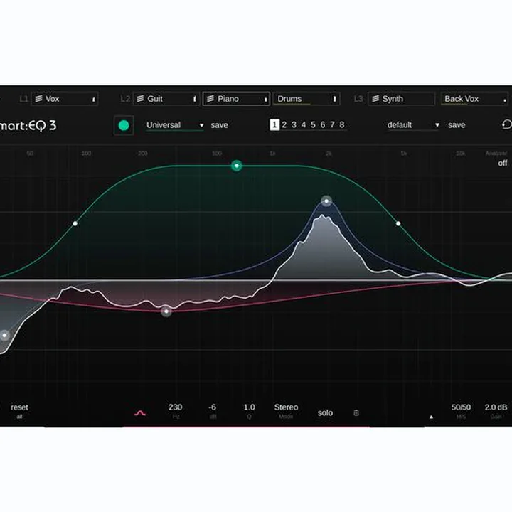 Sonible smart:EQ3 : Test, Comparatif & Avis