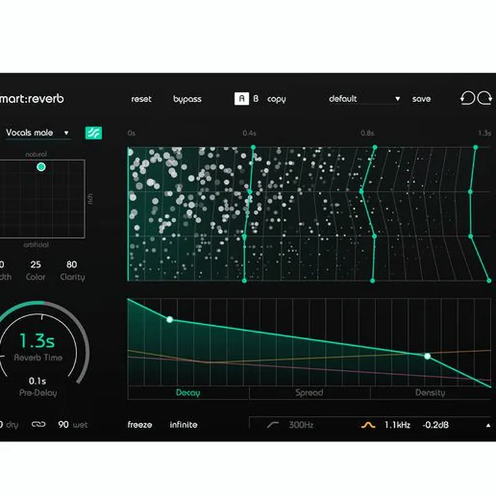 Sonible smart:reverb – Avis & Test