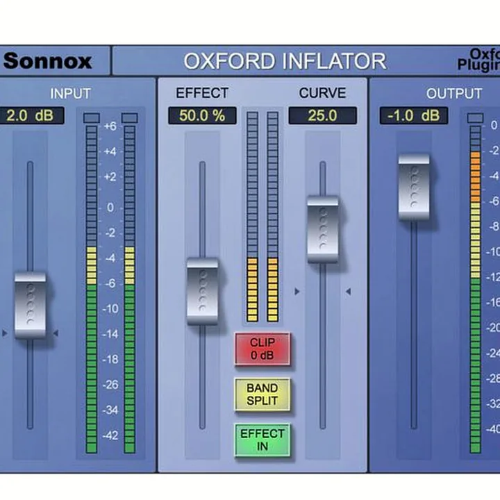 Sonnox Elite Pack HD-HDX / Test & Avis
