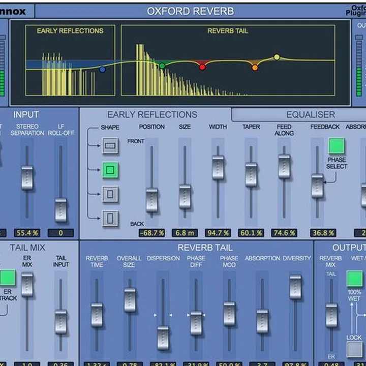 Sonnox Elite Pack HD-HDX / Test & Avis