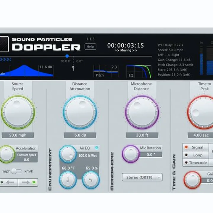 Sound Particles 6FX Comparatif, Test et Avis