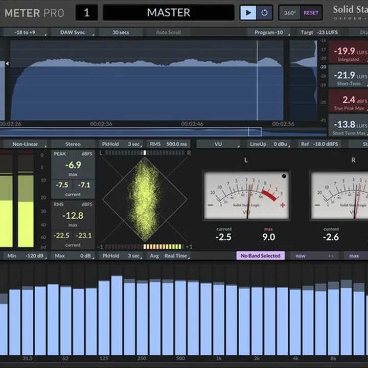 SSL Meter Pro Test, Avis, Comparatif