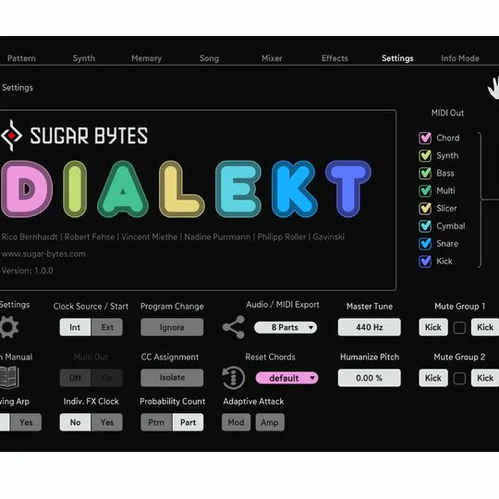 Sugar Bytes Dialekt / Avis, Comparatif & Test