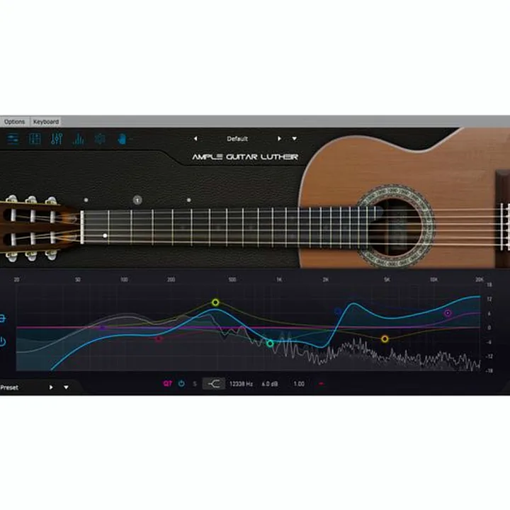 Test & Avis : Ample Sound Ample Guitar L III