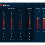 Test & Avis : Leapwing Audio RootOne