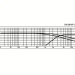 Test & Avis : Monacor DN-2618P