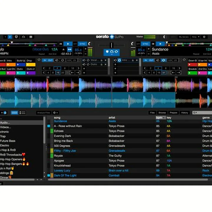Test & Avis : Serato DJ Suite
