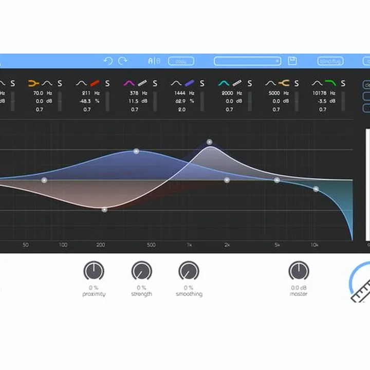 Test & Avis : Sonible Special EQ Bundle