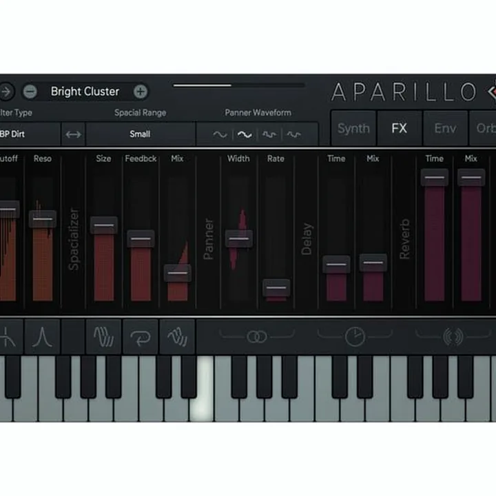 Test, Avis : Sugar Bytes Aparillo