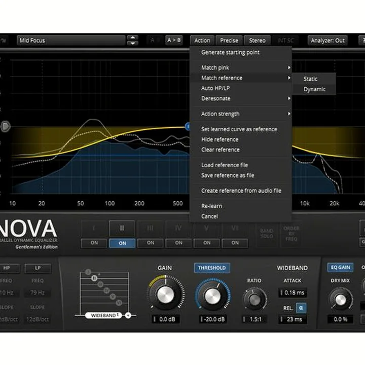 Test, Avis : Tokyo Dawn Labs Nova – Gentlemans Edition