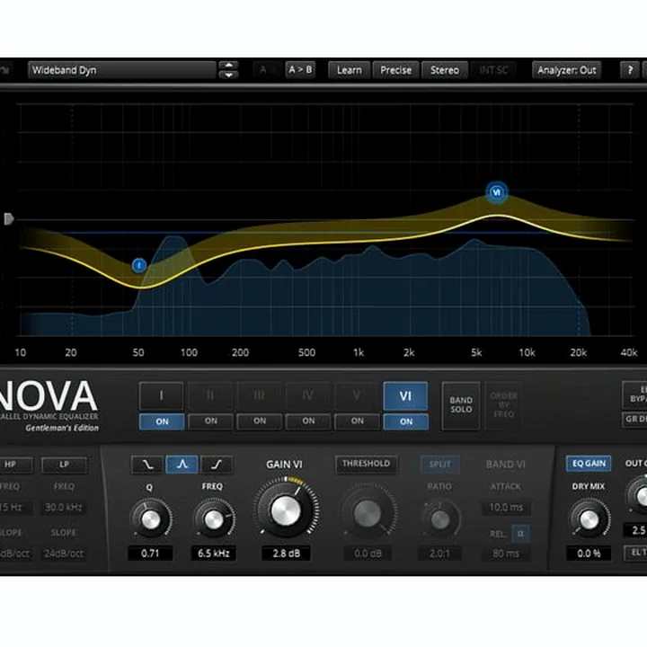 Test, Avis : Tokyo Dawn Labs Nova – Gentlemans Edition