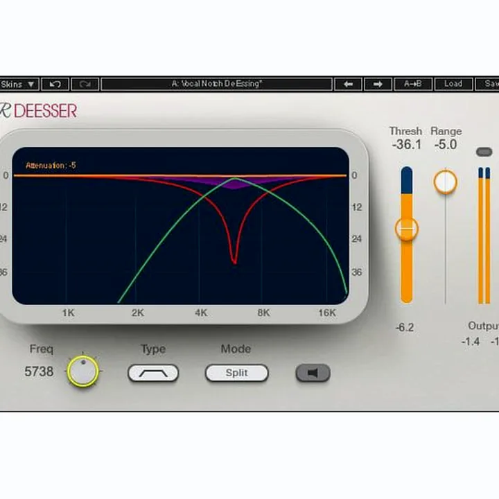 Test & Avis : Waves Vocal Production