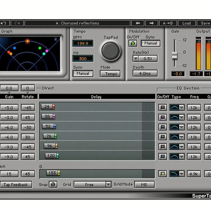 Test & Avis : Waves Vocal Production