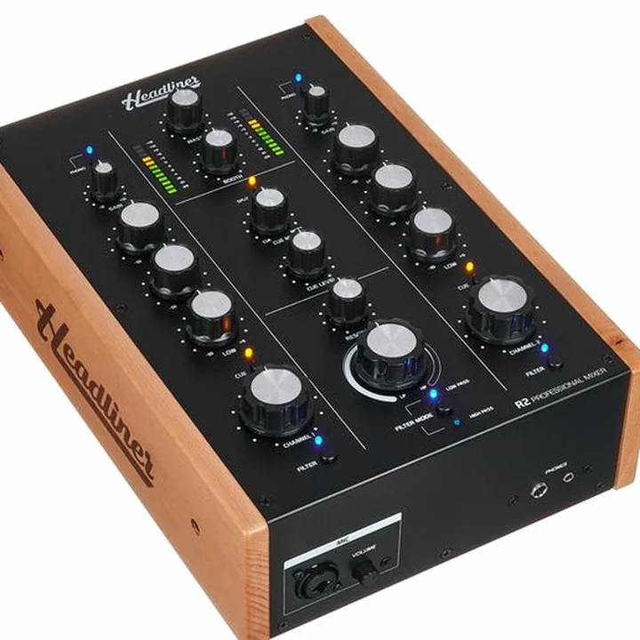 Test et Avis : Headliner R2