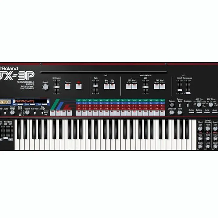 Test et Avis : Roland Cloud JX-3P