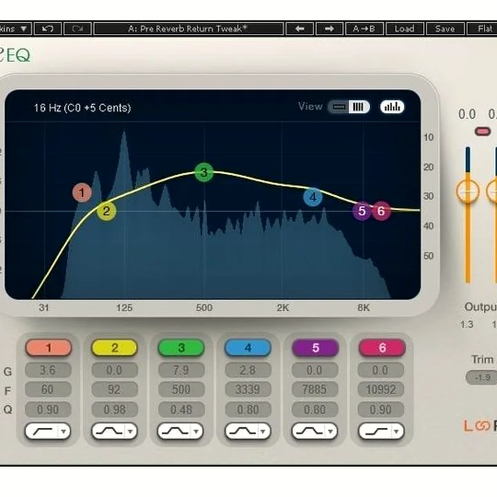Test et Avis : Waves Renaissance Equalizer