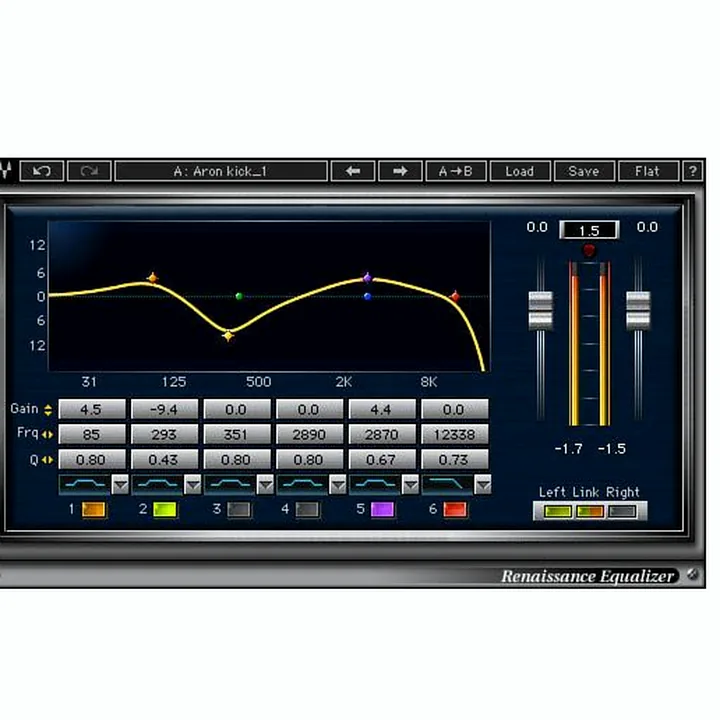 Test et Avis : Waves Renaissance Equalizer