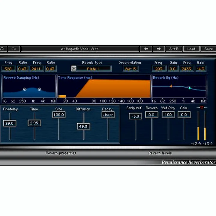 Test et Avis : Waves Renaissance Reverb