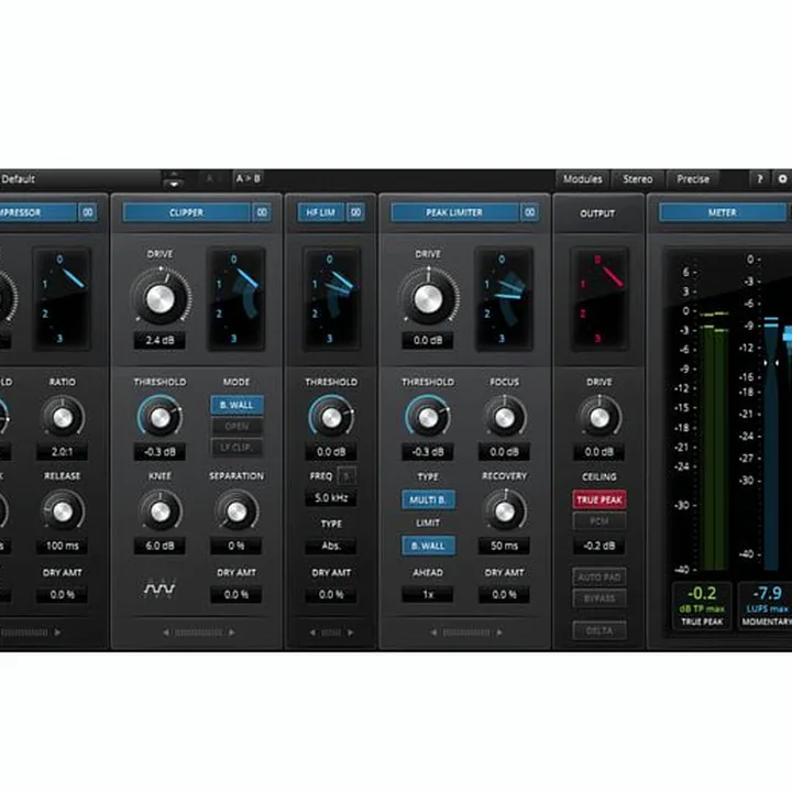 Tokyo Dawn Labs TDR Everything Bundle / Avis, Comparatif & Test