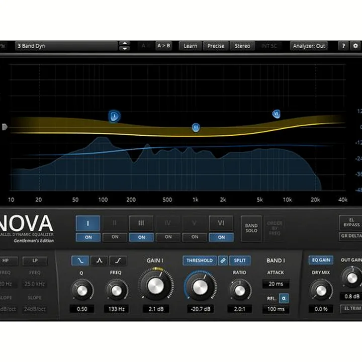 Tokyo Dawn Labs TDR Everything Bundle / Avis, Comparatif & Test