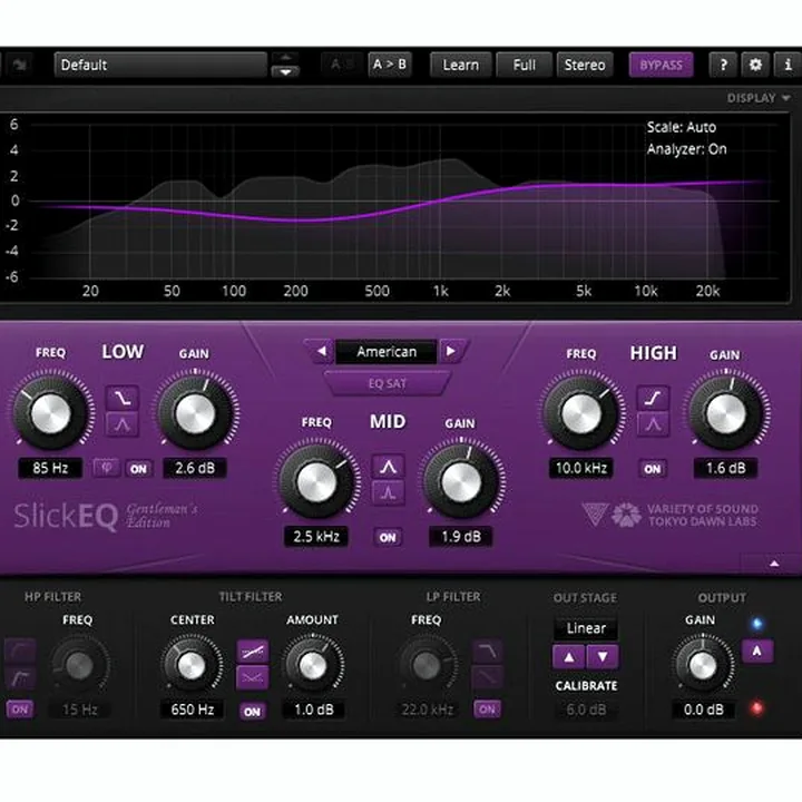 Tokyo Dawn Labs TDR Everything Bundle / Avis, Comparatif & Test