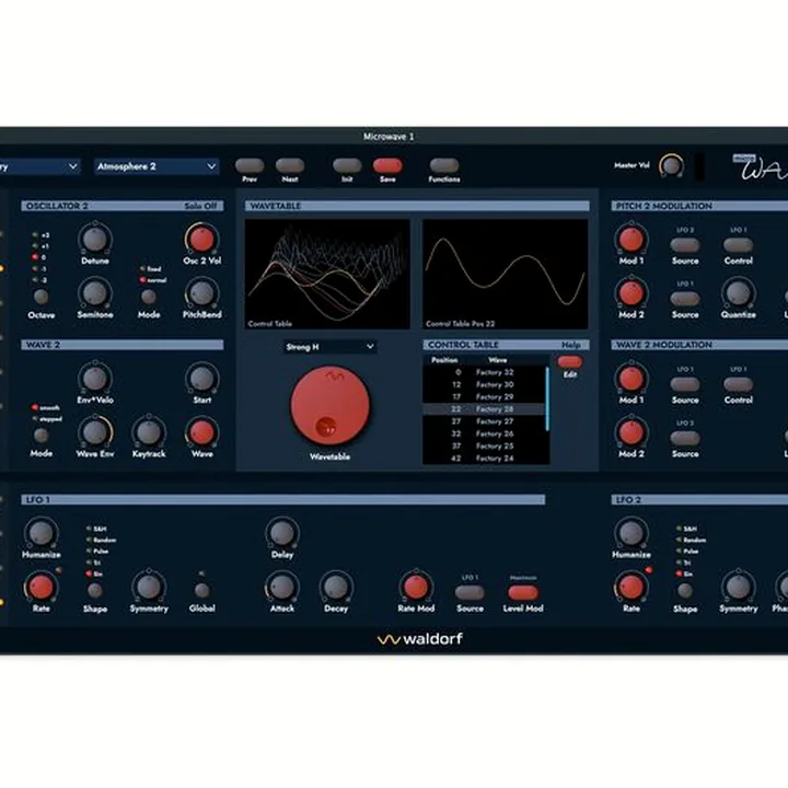 Waldorf Microwave 1 Comparatif, Test & Avis