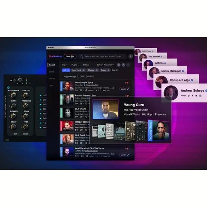 Waves Essential 3-Months Subscript. , Test et Avis